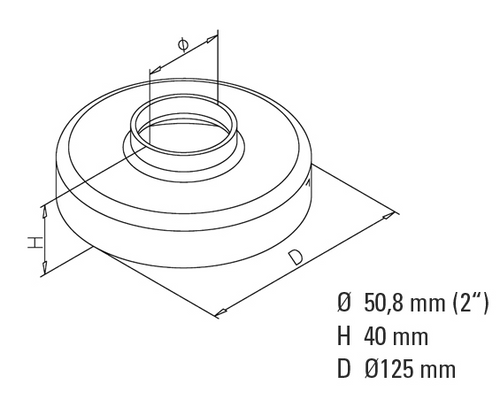 Cover cap Chrome art.21 - 40mm or 50.8mm